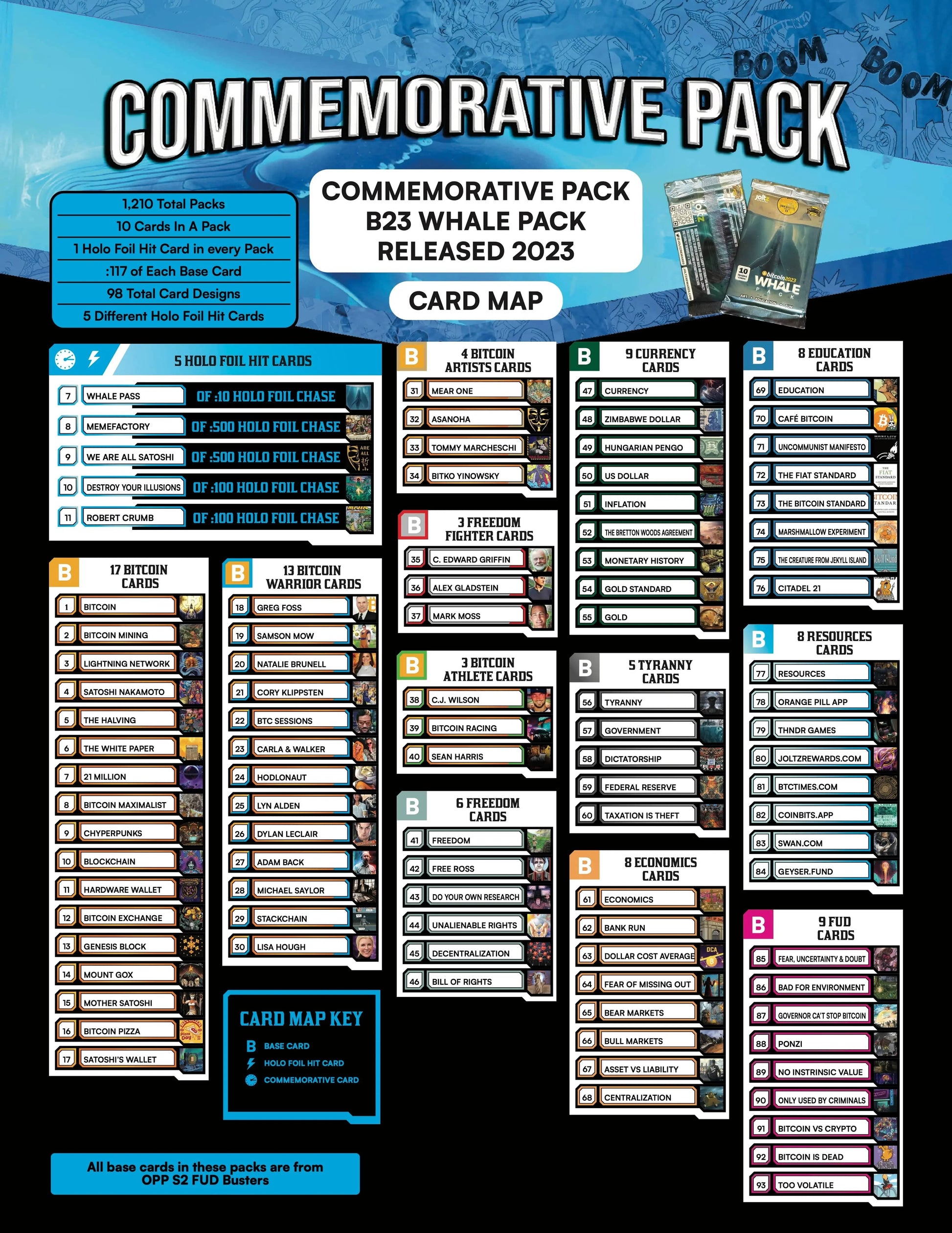 Bitcoin 2023 Commemorative Whale Booster Packs - Only 1,210 Packs - BTCTC