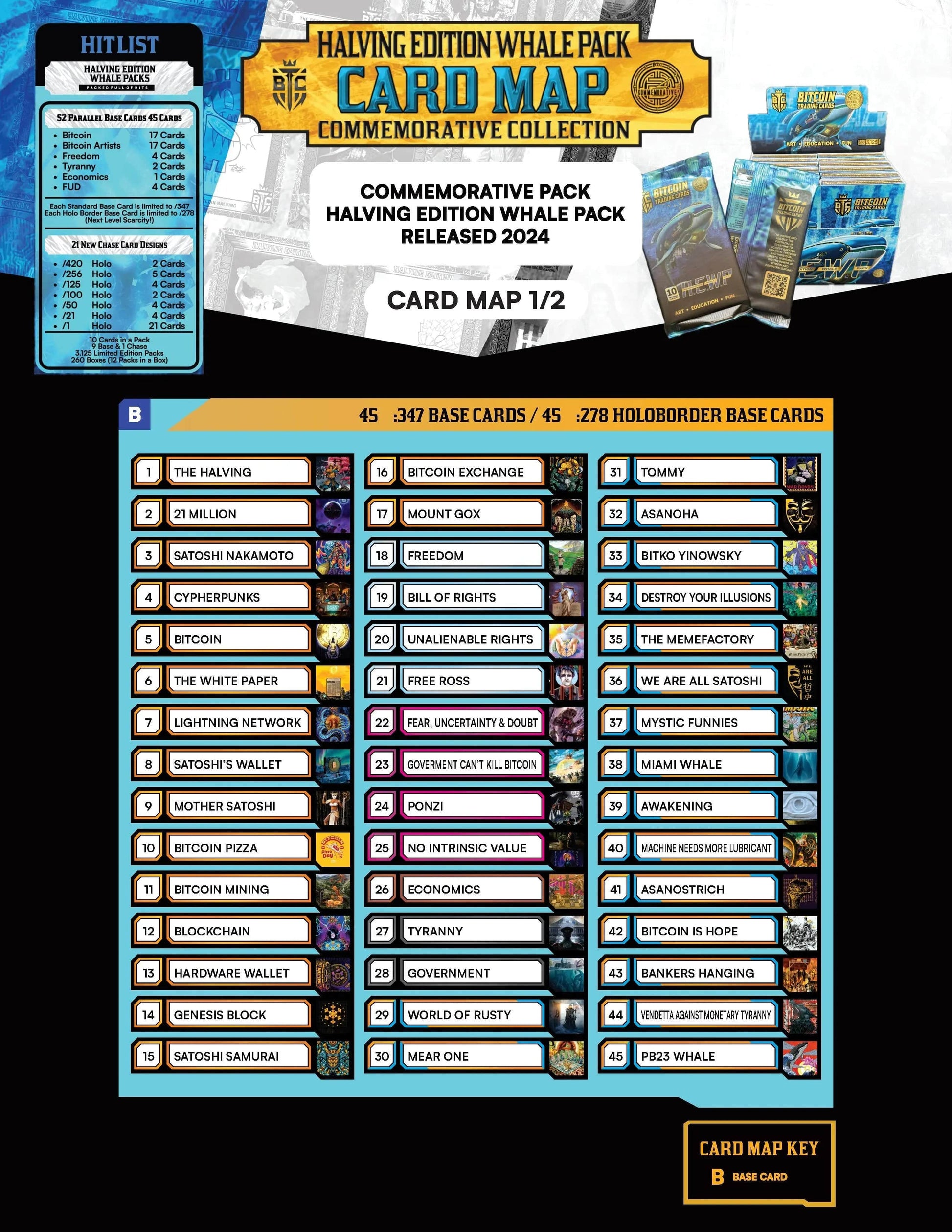 Halving Edition Whale Packs - Released Only once every 4 years Bitcoin Trading Cards