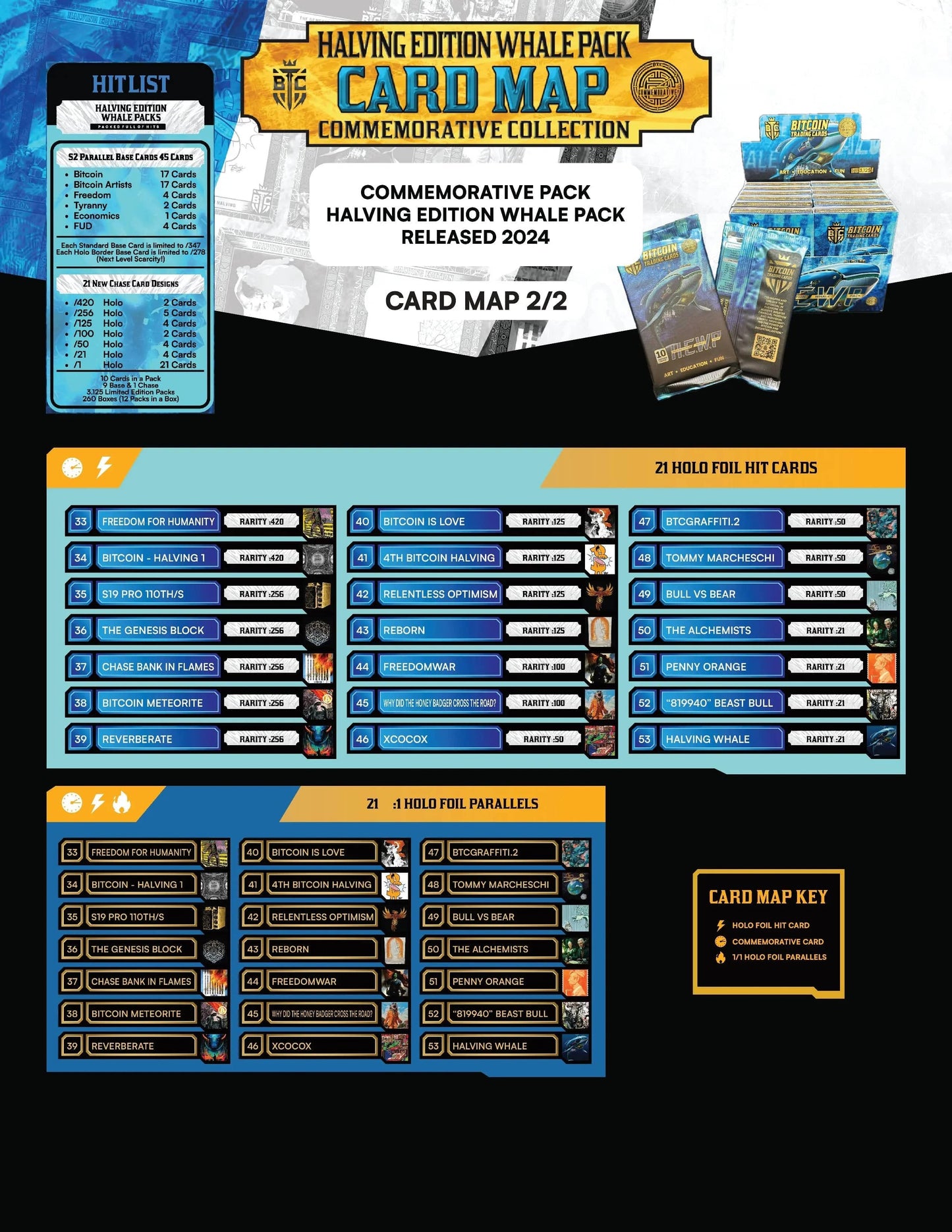 Halving Edition Whale Packs - Released Only once every 4 years Bitcoin Trading Cards