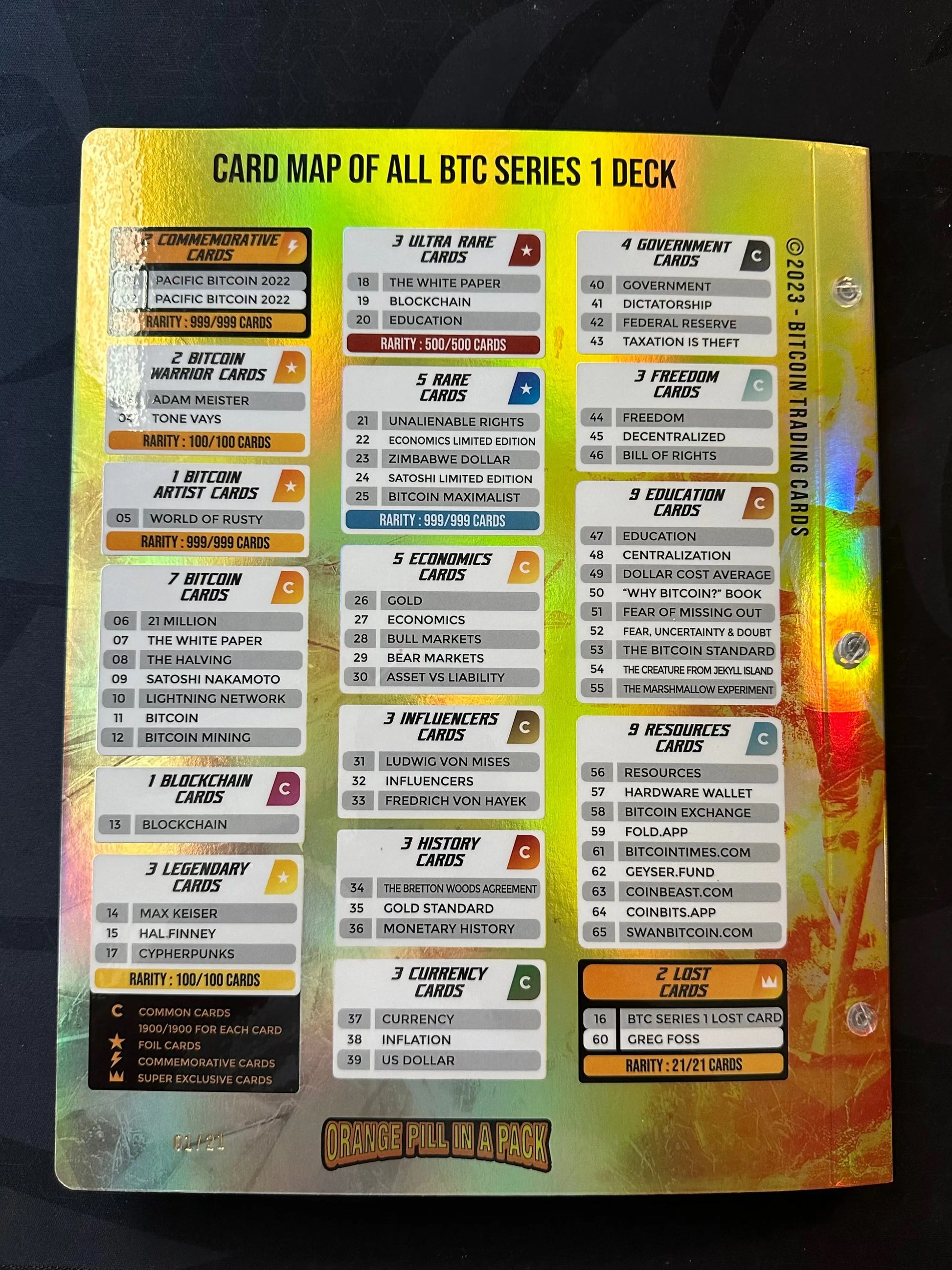 Limited Edition Custom Series 1 Card Binder (x/21) - BTCTC