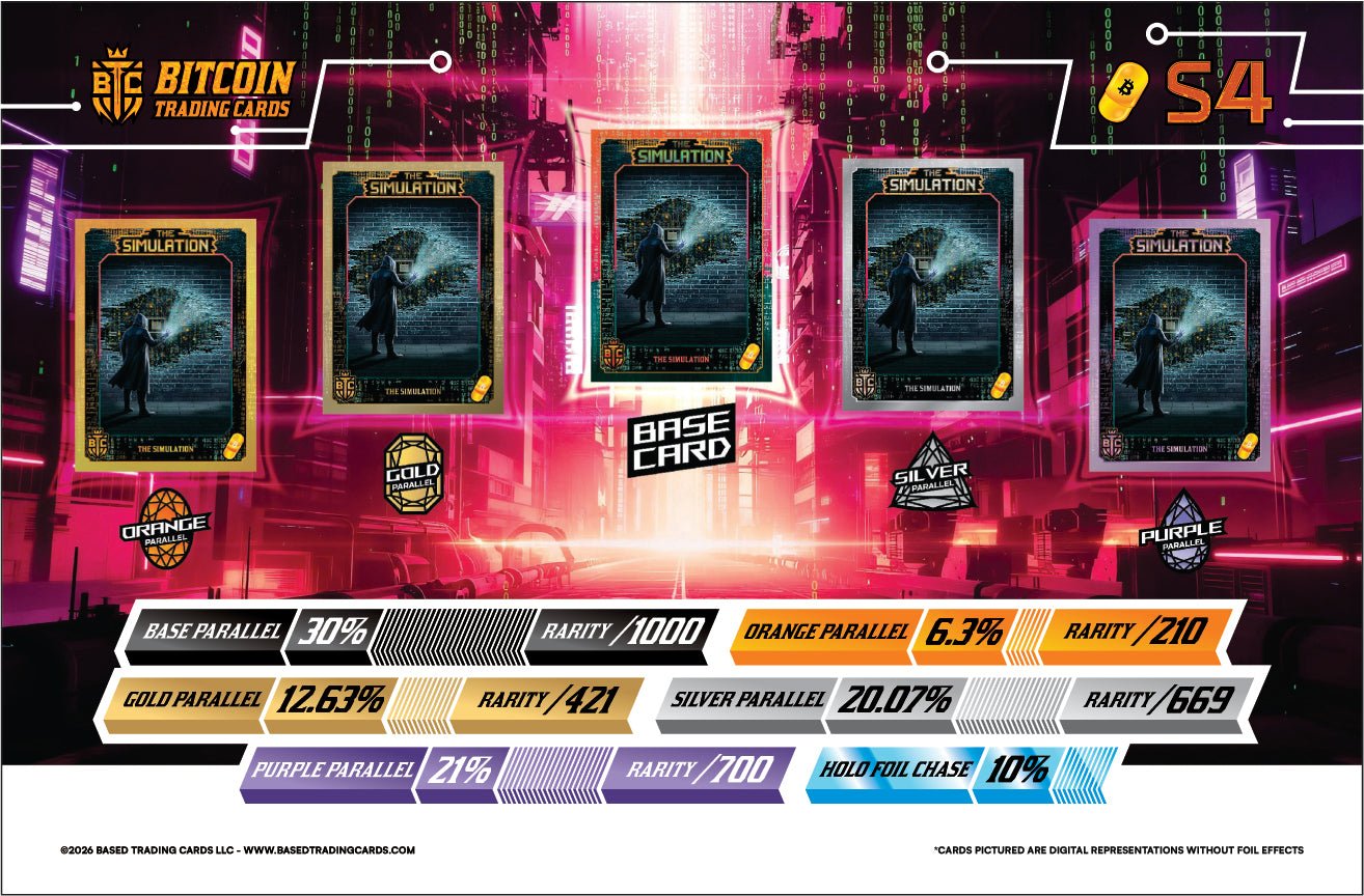 OPP S4 The Simulation hobby box product image 8