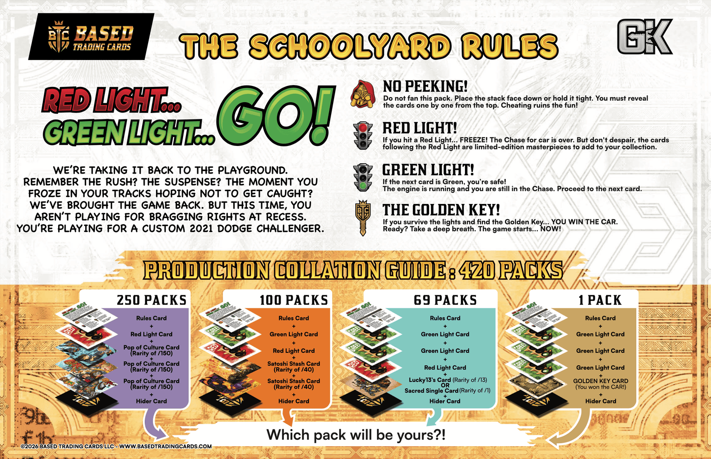 (Pre-sale) Series 4: The Experience Box