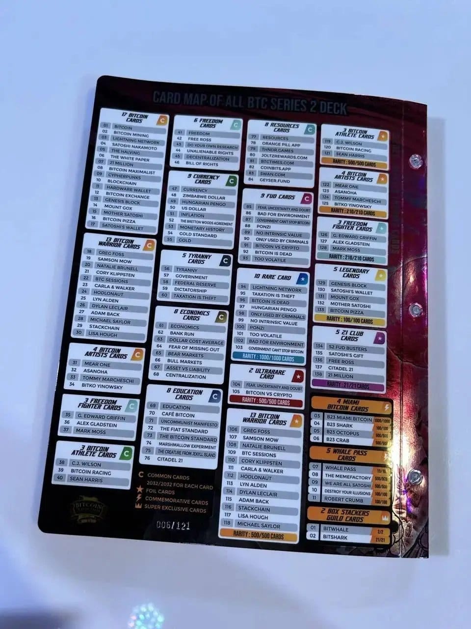 Photograph of the back cover of the Bitcoin Trading Cards Series 2 binder, showing the 'Card Map' checklist and the limited edition serial number 006/121.