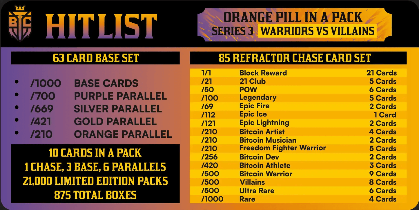 OPP Series 3 Hit List showing 63-card base set with color parallels and 85-card refractor chase set from Based Trading Cards
